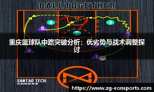 重庆篮球队中路突破分析：优劣势与战术调整探讨